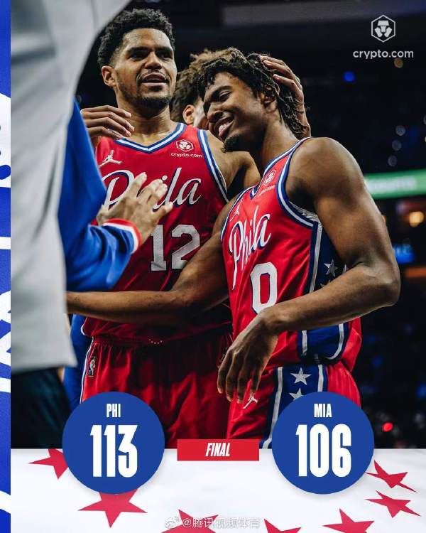 76人113-106扑灭热火 马克西28+5 哈登恩比德缺阵 巴特勒27+5+6