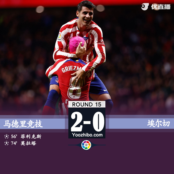 马竞2-0埃尔切 菲利克斯破门莫拉塔建功