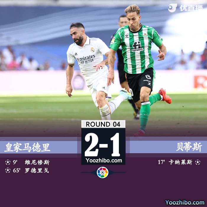 皇马2-1贝蒂斯 维尼修斯连场破门罗德里戈建功