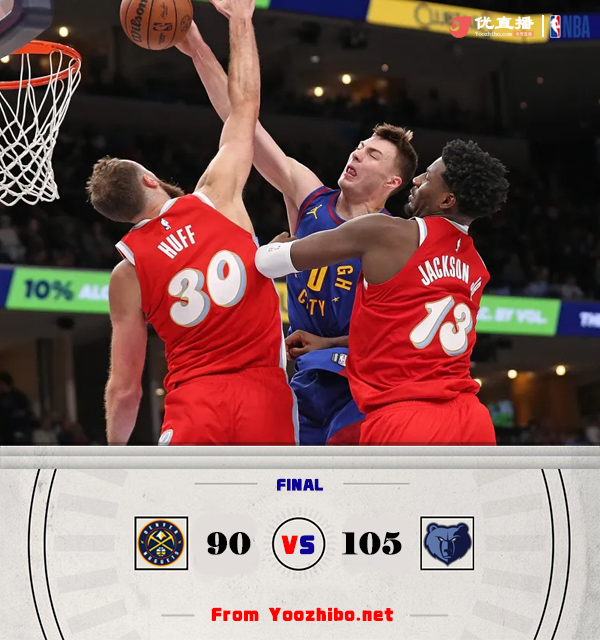 灰熊105-90轻取掘金 贾伦20+6 <a href=/mingxing/basketball/zibo/124.html target=_blank class=infotextkey>穆雷</a>13+6+7&6失误 莫兰特&约基奇缺战