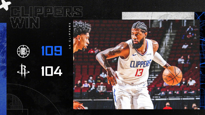 快船109-104力克火箭 乔治33+14 伍德24+19