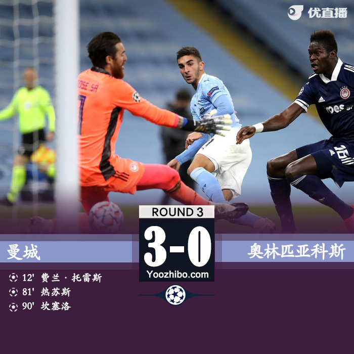 <a href=/football/zibo/mancheng/ target=_blank class=infotextkey>曼城</a>3-0奥林匹亚科斯
