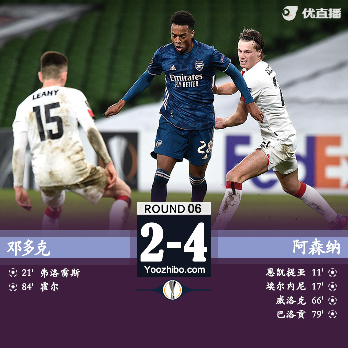 <a href=/football/zibo/arsenal/ target=_blank class=infotextkey>阿森纳</a>4-2邓多克