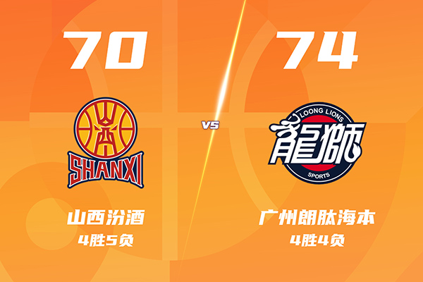 广州74-70力克山西，威金顿25分，徐昕两双+6盖帽