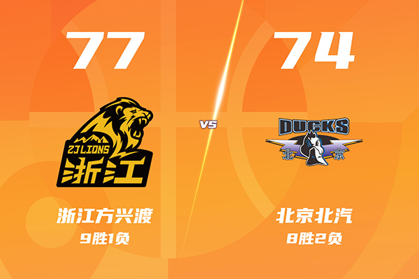 广厦77-74双杀北京，周琦空砍15+19，胡金秋16+6