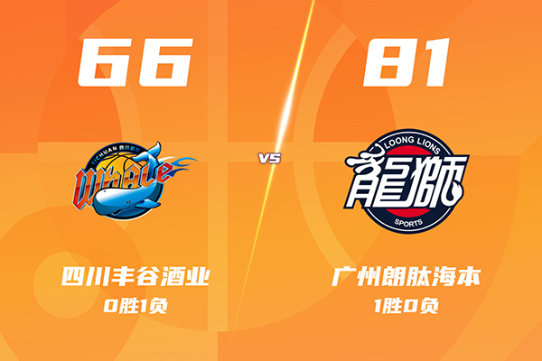 广州81-66大胜四川，郭艾伦16+5，威金顿15分